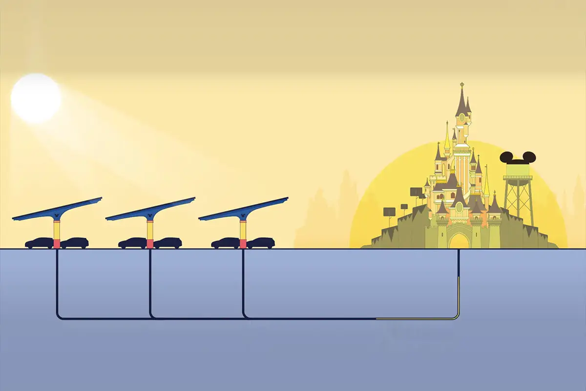 One of the Largest Solar Energy Canopy Projects coming to Disneyland Paris