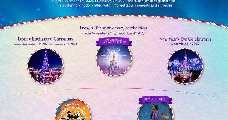 Disneyland Paris Unwraps the Magic of Christmas with 5 unforgettable moments