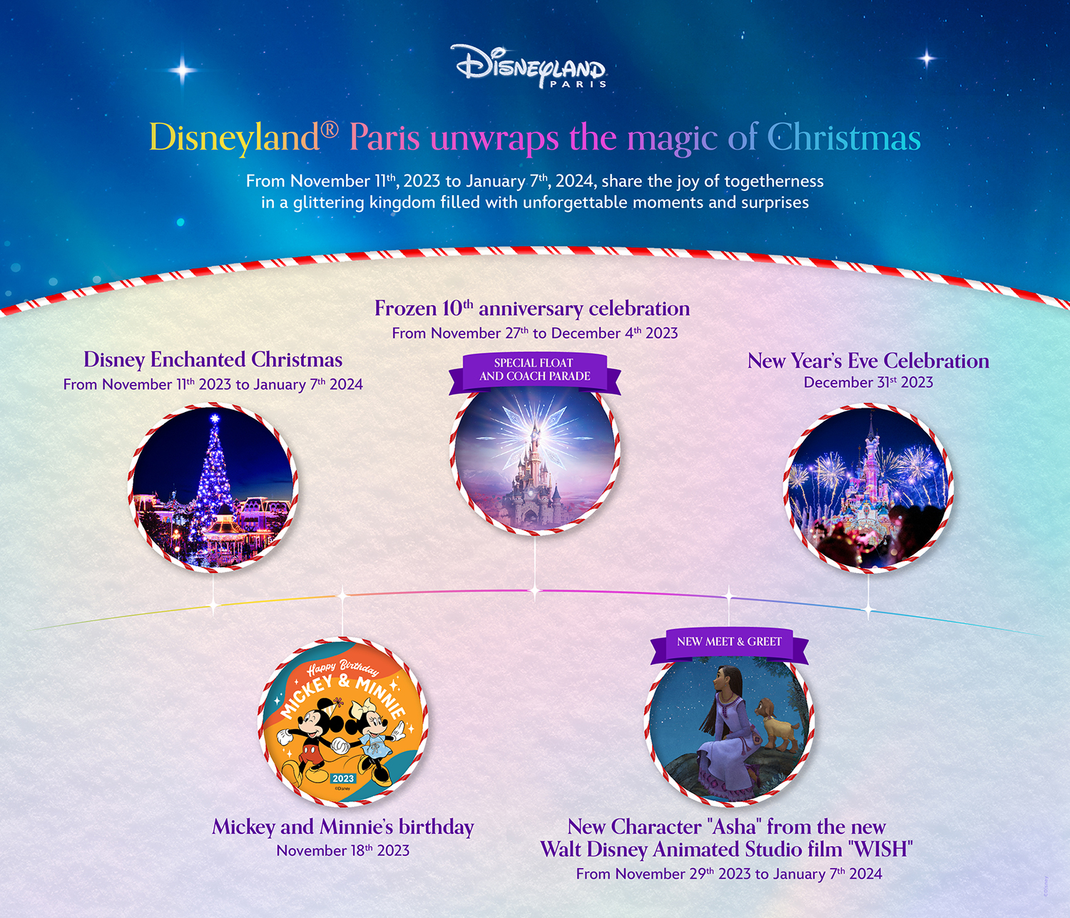 Disneyland Paris Unwraps the Magic of Christmas with 5 unforgettable moments