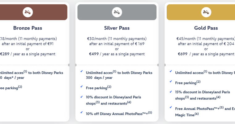 Can you pay monthly for the Disneyland Paris Annual Pass? Disneyland Pass Pay Monthly Option.